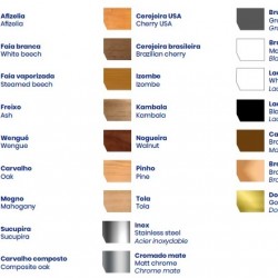 CALHA PUXADOR P/ROUPEIRO 16mm - CR. MATE - REF. 888