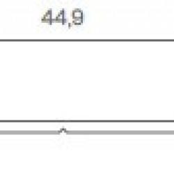 CALHA INFERIOR P/ROUPEIRO REF.6110 - CROMADO MATE