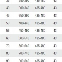 PORTA TALHER AS F44 - 200/240x480 CINZA MOD. 30
